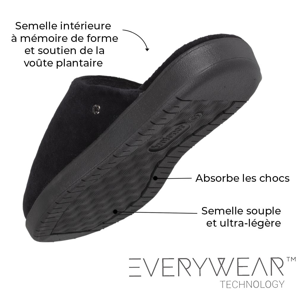 #coloris_noir