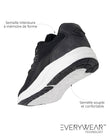 Baskets Femme Confort lacets Noir