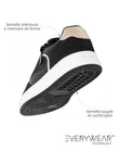 Baskets Femme détail zip Noir