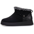 Bottines basses Femme bord imitation fourrure Noir