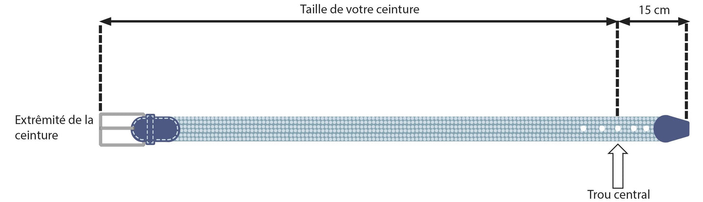 réglage des ceintures ajustables Isotoner