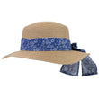 Chapeau Femme Canotier bandana Bleu