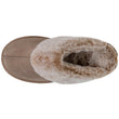Chaussons mules fourrées Femme Beige