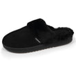 Chaussons mules Femme Noir fourrure