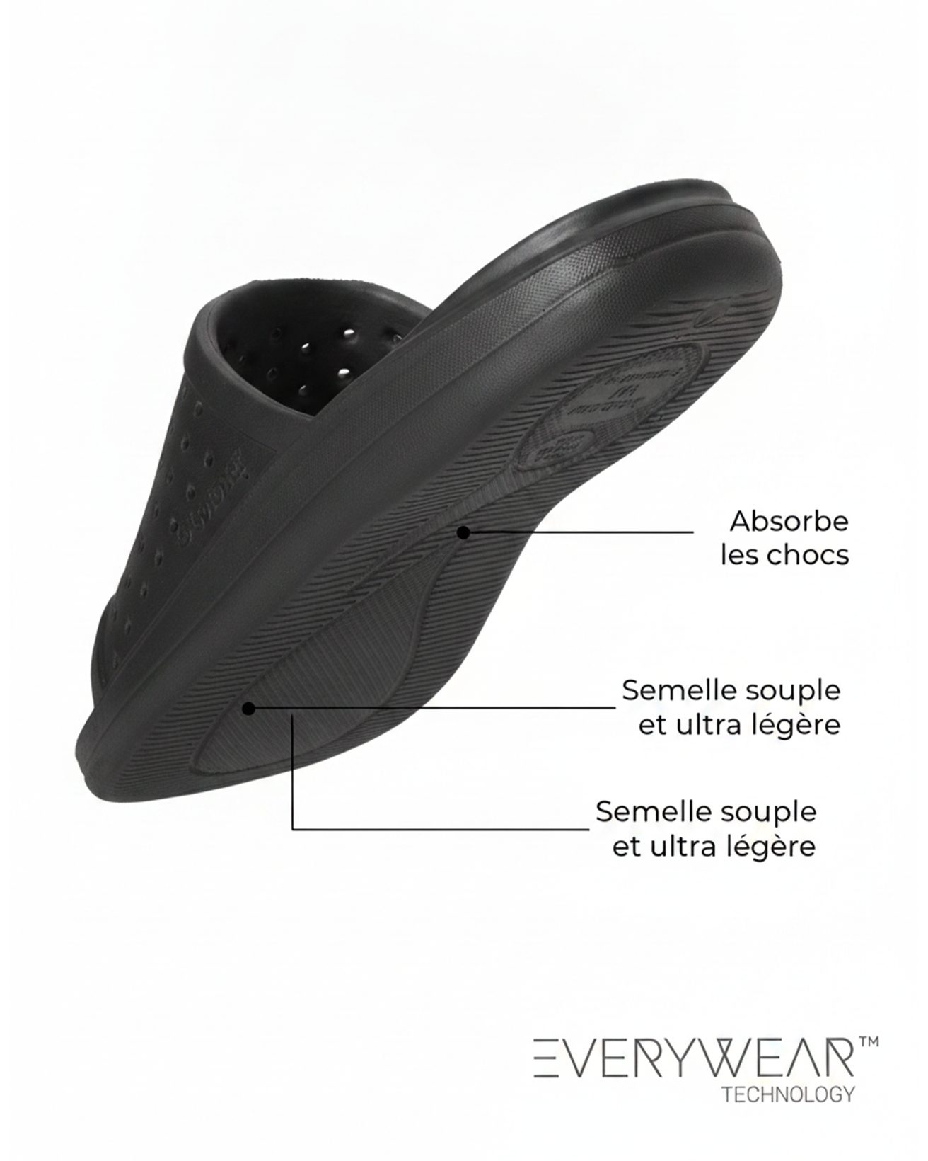 Mules claquettes Femme ajourées Blanc