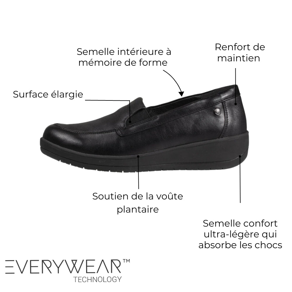 #coloris_noir
